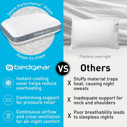 Bedgear Storm Performance Pillow, 1.0 Cooling Pillow for Side Sleepers, Medium Firm Support, Ver-Tex Cooling Cover, Air-X Mesh, Washable