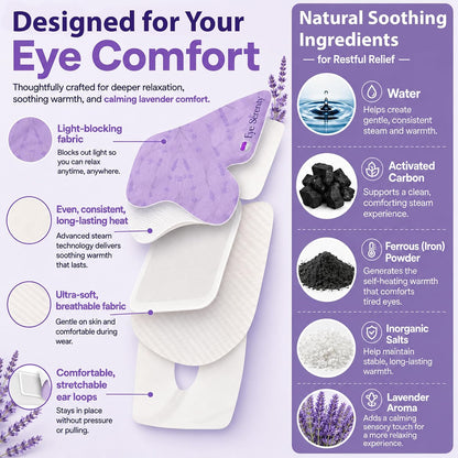 Eye Serenity Steam Eye Mask, Heated Eye Mask, Self Heating Warm Compress for Dry Eyes, Fast Relief for Stye, Puffy Sensitive Eyes, Moist Heat, Gift for Women and Men - Unscented