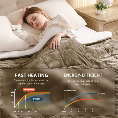 Homemate Heated Blanket Electric Throw - 50"x60" Heating Blanket Throw 1/2/4/6/8 Hours Auto-Off 10 Heat Levels Over-Heat Protection Luxury Faux Fur Sherpa ETL Certification