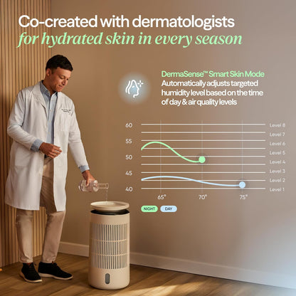 Blueair 2-in-1 Pro Air Purifier & Humidifier for Large Rooms, HEPASilent™ Removes 99.97% Allergens, Dust, Smoke, Up to 1,875 sq ft, Smart App, Skin-Hydration Mode, 360° InvisibleMist™