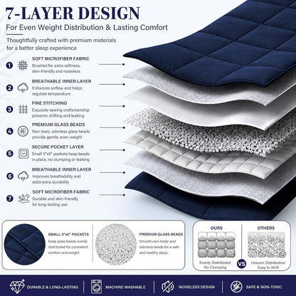 L'AGRATY Weighted Lap Pad 7lb: Small Weighted Blanket for Adults - Cooling Portable Travel Blanket for Relaxation Sleeping - Washable All-Season (29" x 24")