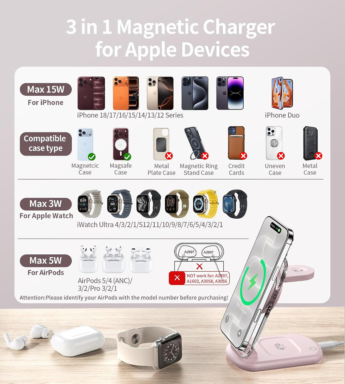 Mukiya 3 in 1 Magnetic Wireless Charging Station for Apple Devices