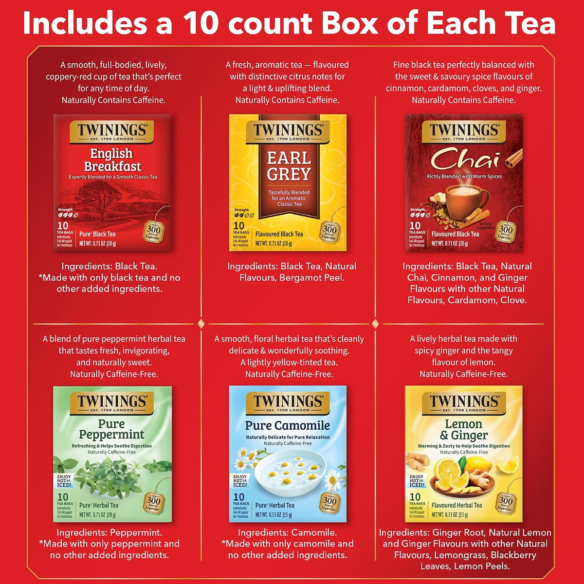 Twinings Tea Discovery Gift Set, Black & Herbal Variety Pack, 6 Mini Boxes