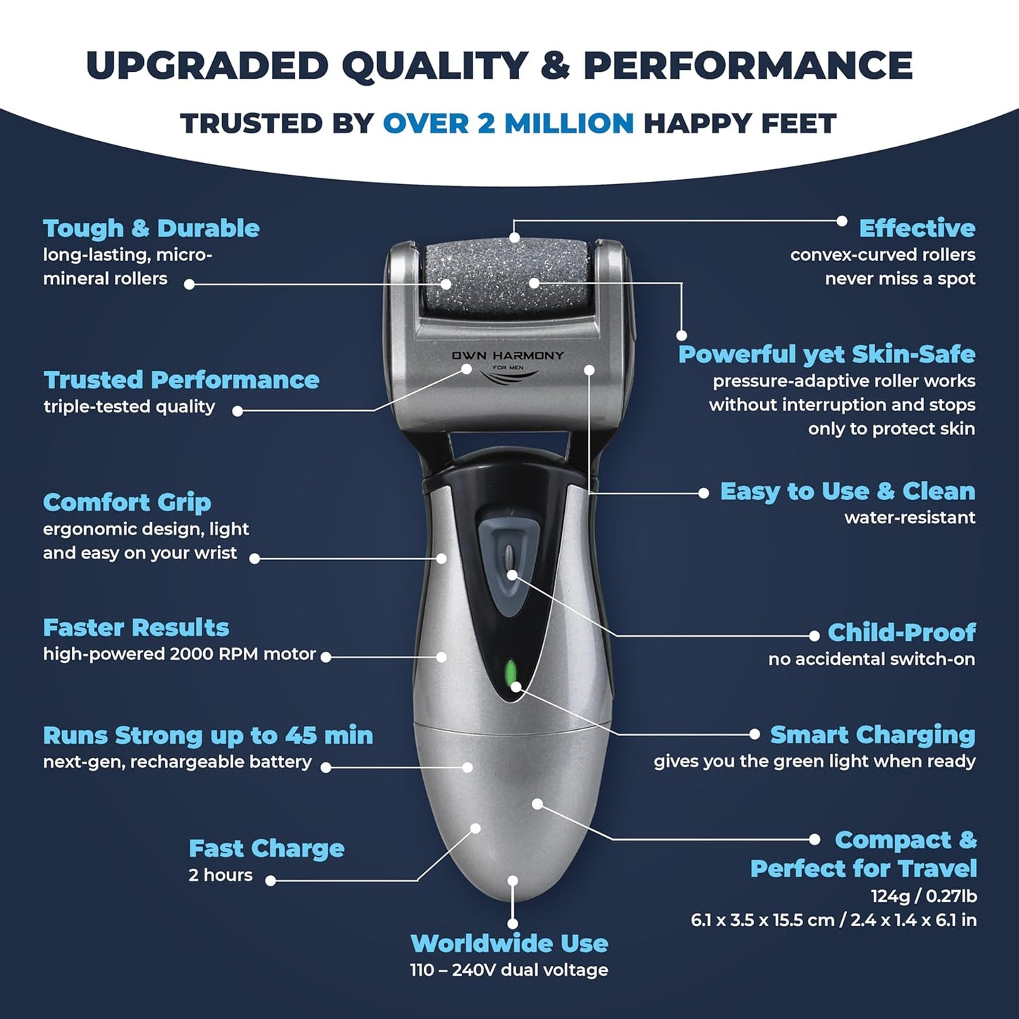 Electric Callus Remover: Rechargeable Electronic Foot File CR900 by Own Harmony (Powerful Motor) Best Pedicure Tools w 3 Rollers Professional Pedi Feet Care Sander for Cracked Heels and Hard Skin