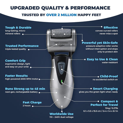 Electric Callus Remover: Rechargeable Electronic Foot File CR900 by Own Harmony (Powerful Motor) Best Pedicure Tools w 3 Rollers Professional Pedi Feet Care Sander for Cracked Heels and Hard Skin