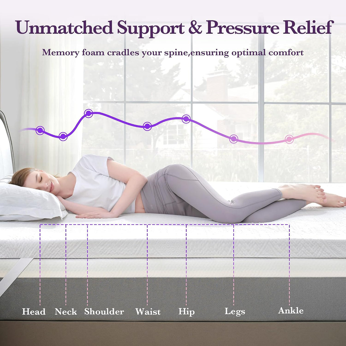 SINWEEK 2 Inch Gel Memory Foam Mattress Topper Ventilated Soft Pressure Relieve Mattress Pad, Breathable Bed Topper, CertiPUR-US Certified, Twin Size