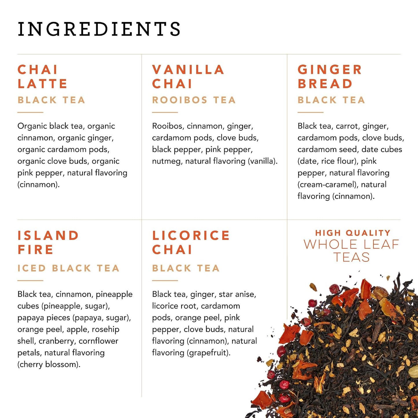Pinky Up Loose Leaf Tea Sampler Set - Calorie Free Single Serving Loose Leaf Herbal Tea Variety Gift Pack, 15 Pouches