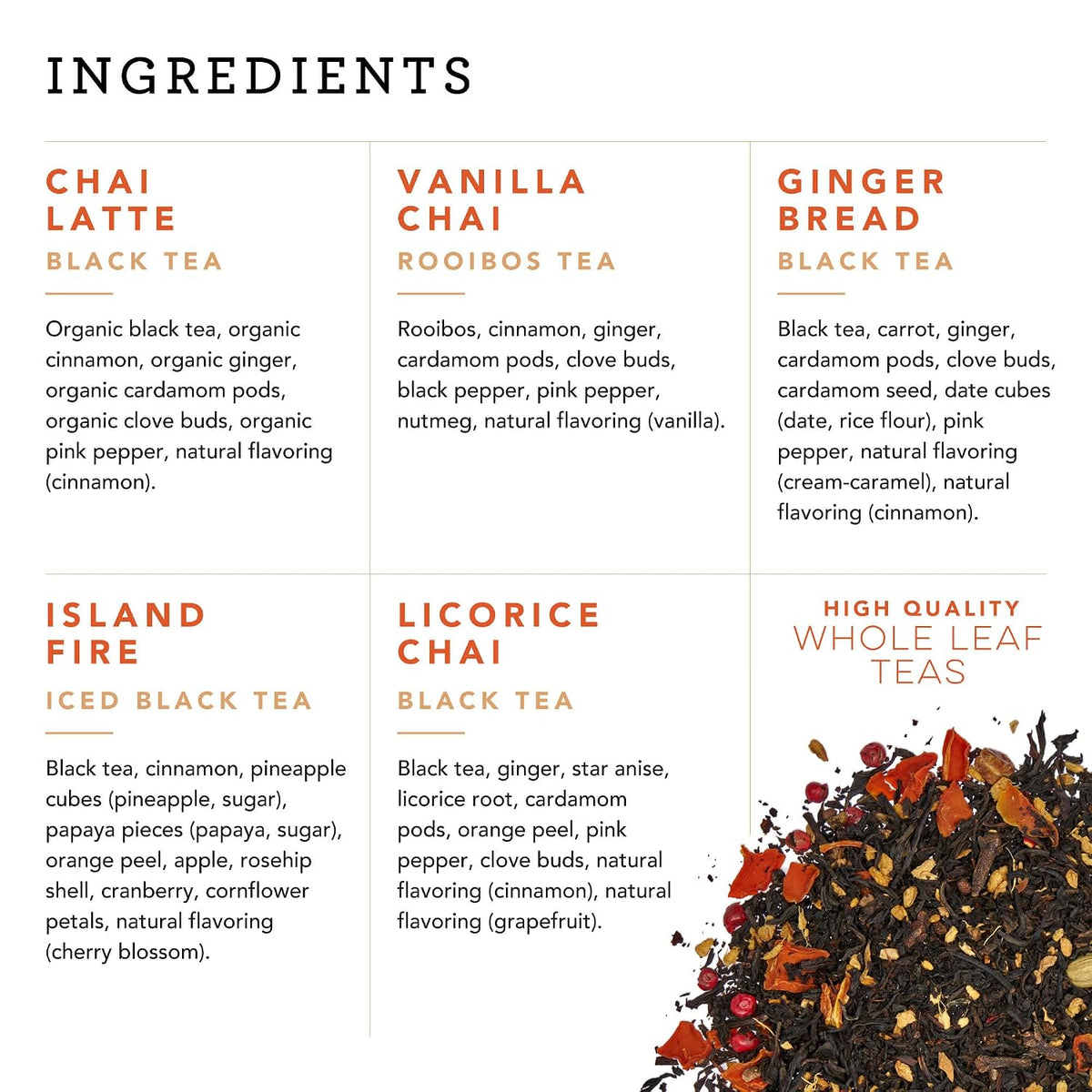 Pinky Up Loose Leaf Tea Sampler Set - Calorie Free Single Serving Loose Leaf Herbal Tea Variety Gift Pack, 15 Pouches