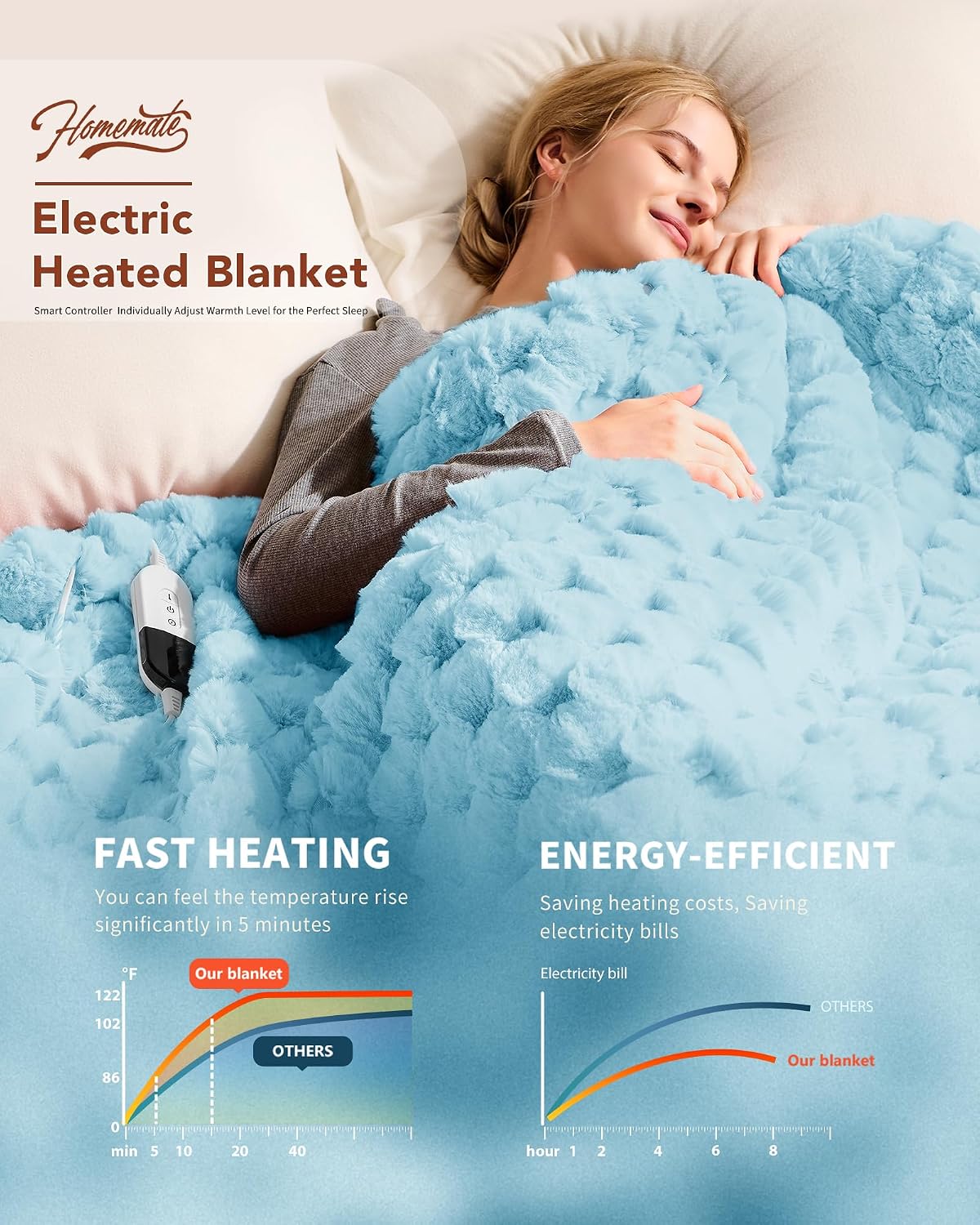 Homemate Electric Heated Blanket Twin - 62"x84" Heating Bed Blankets Throw with 10 Heating Levels 8 Hours Auto Off Fast Heating Over-Heated Protection Ultra Soft Warm Flannel ETL Certified Grey - Colors B