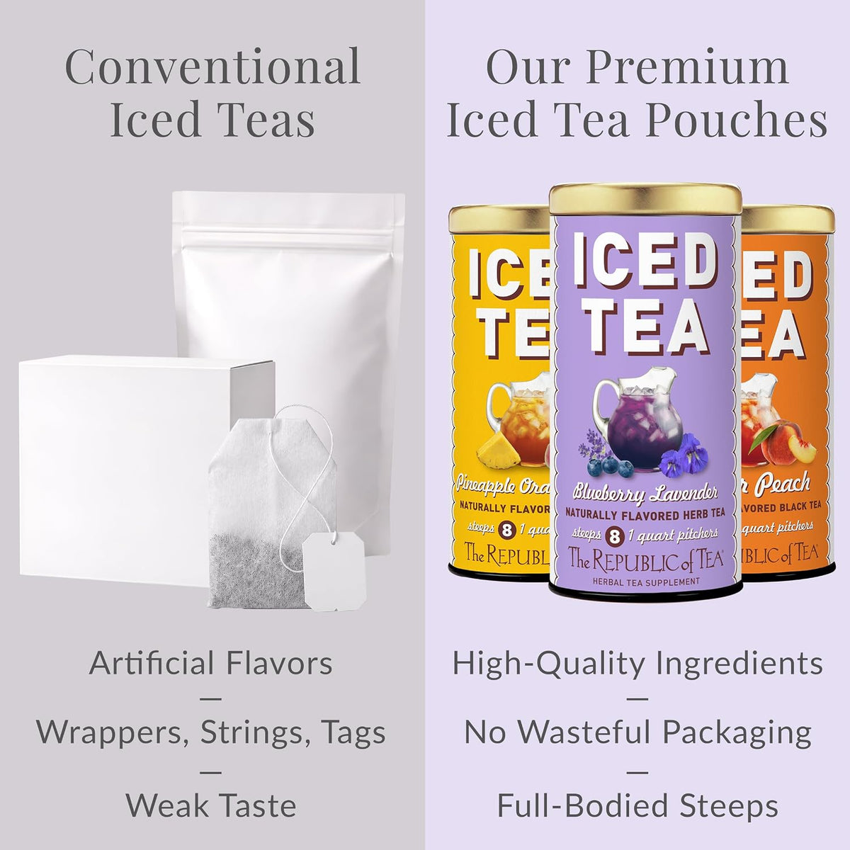 The Republic of Tea Beautifying Botanicals® Beauty Blueberry Lavender Herbal Iced Tea Bags (8 count)