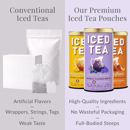 The Republic of Tea Beautifying Botanicals® Beauty Blueberry Lavender Herbal Iced Tea Bags (8 count)