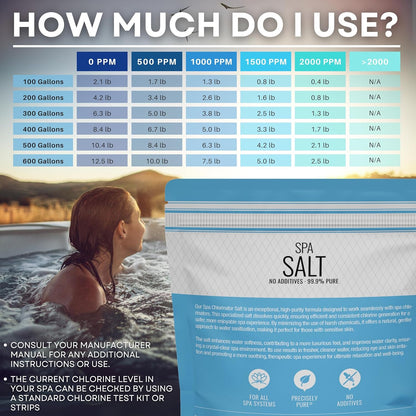 Spa Salt for All Spa Systems and Chlorine Generators – Hot Tub Salts for Ace Freshwater, Hotspring, Jacuzzi, Caldera, and Chloromatic – 10 Lbs Bag by Sea Salt Superstore