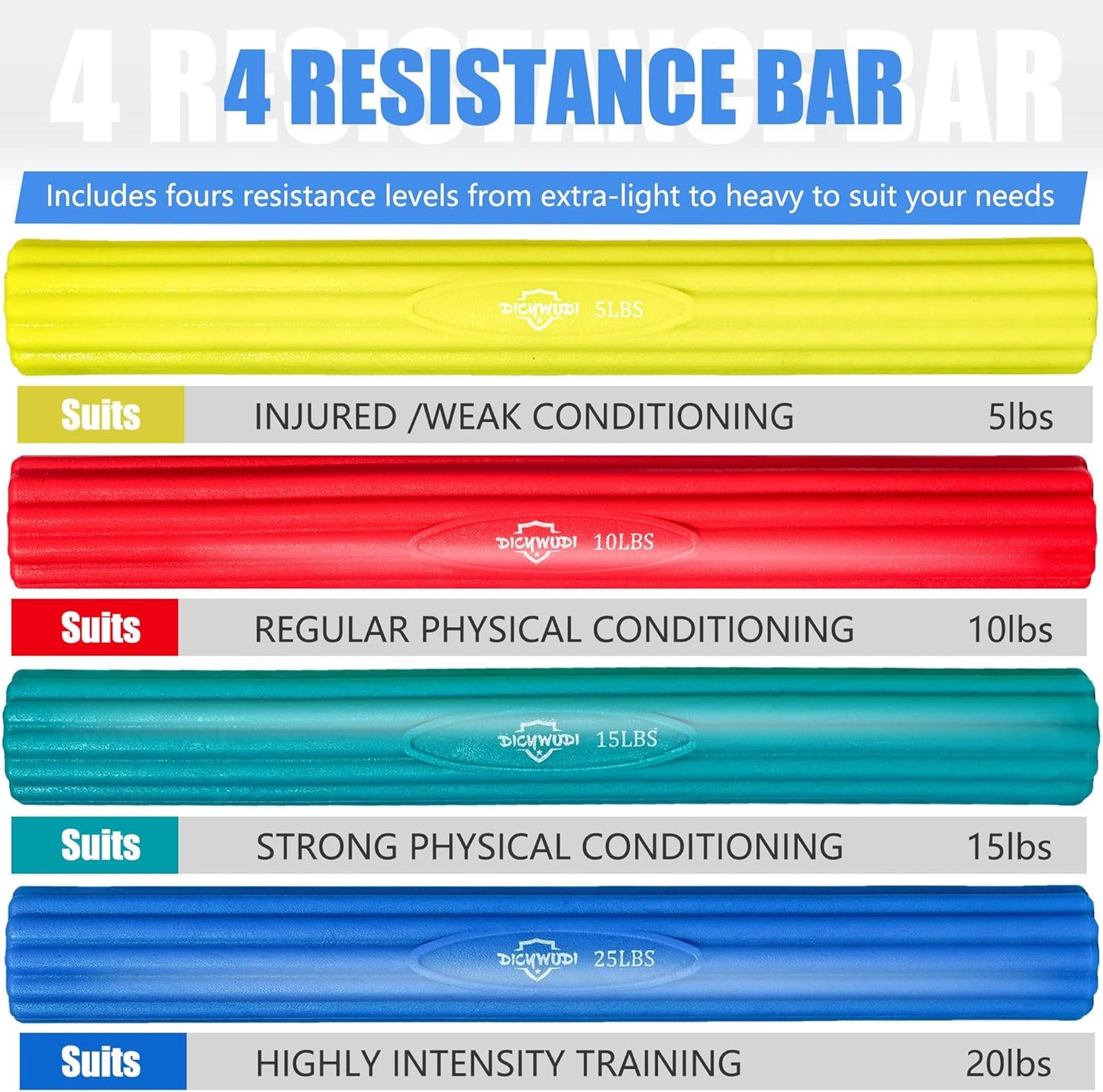 DICYWUDI Flex Therapy Bar and Grip Strength Trainers set, Physical Therapy & Resistance Bar for Golfers Elbow, Tendinitis, Wrist,Forearms Pain, Improve Grip Strength and Relieve Pain