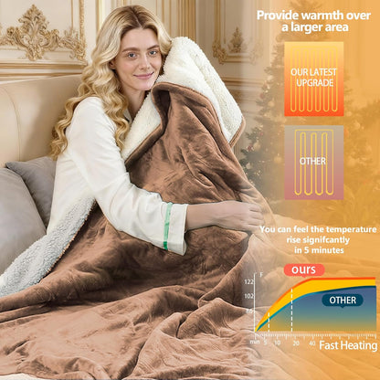 Electric Heated Blanket Throw Size 50''x60''-Control Heating Blanket, Soft & Warm Flannel 10-Level Temperature Control, 8 Hours Auto Off, Rapid Heating & Overheat Protection