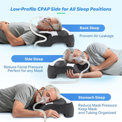 SAHEYER CPAP Pillow for Side Sleeping, CPAP Nasal Pillows for All CPAP Masks Users to Reduce Air Leaks Masks Pressure, Neck Support Pillows for Sleeping for Neck Pain Relief