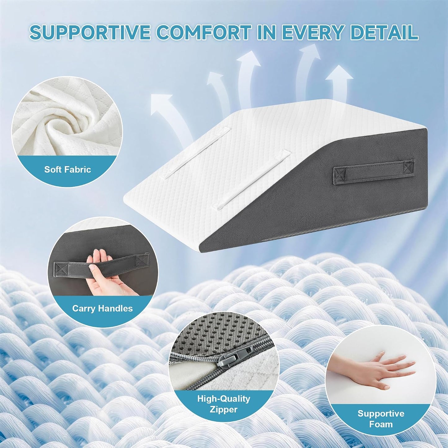 Yojoker 4PCS Orthopedic Bed Wedge Pillow Set for Sleeping, Post Surgery Foam Pillow for Body, Back and Leg Pain Relief, Triangle Adjustable Support Pillow - Acid Reflux, Anti Snoring & GERD Sleeping