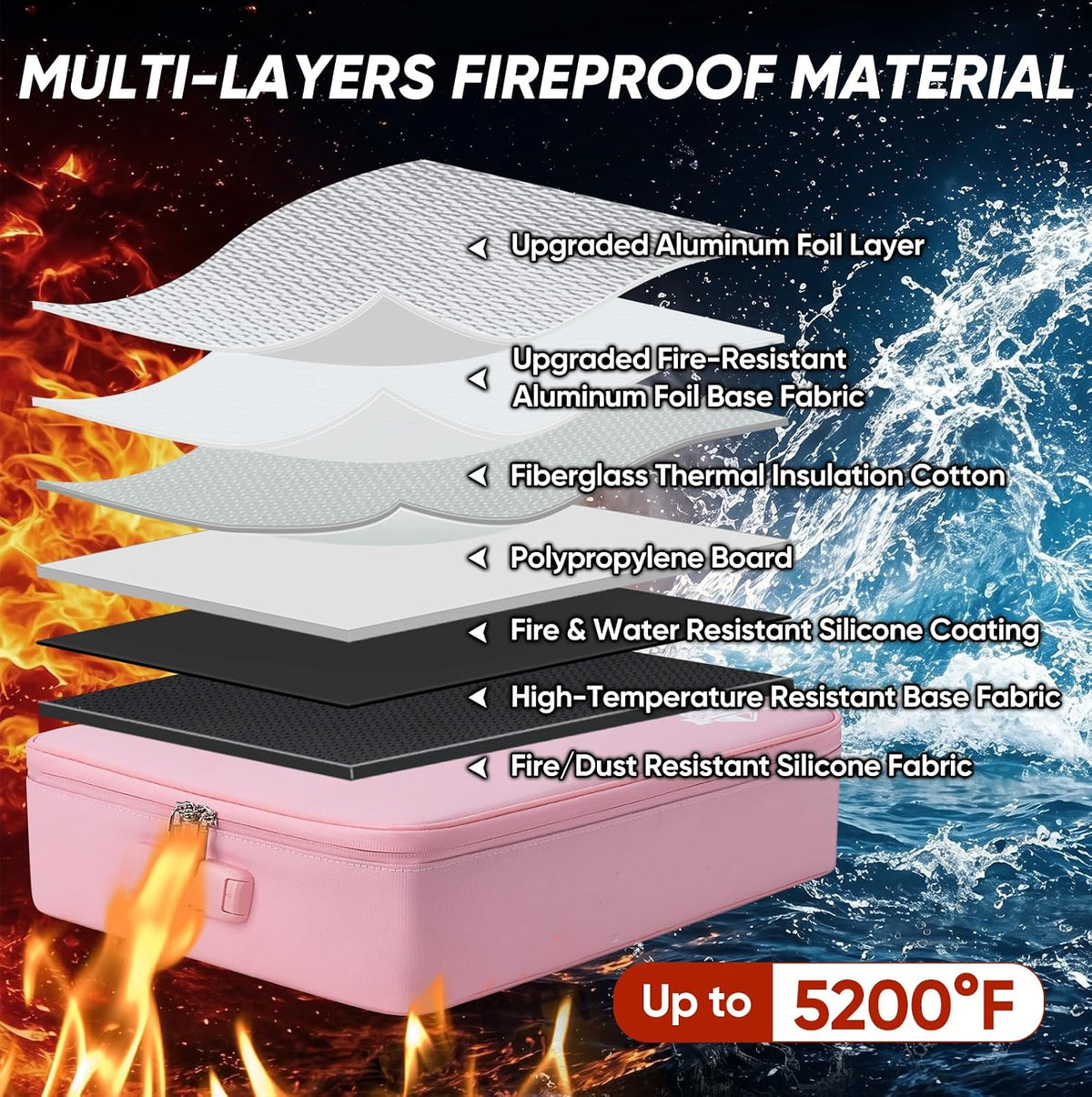 BALEINE Fireproof Document Box with Lock, Waterproof Fire Safe File Bag