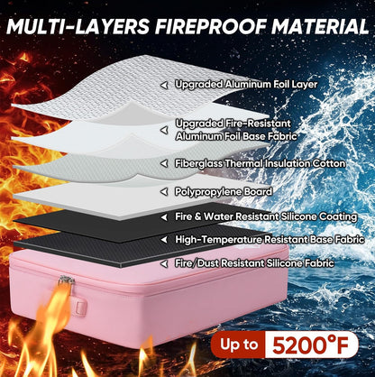 BALEINE Fireproof Document Box with Lock, Waterproof Fire Safe File Bag