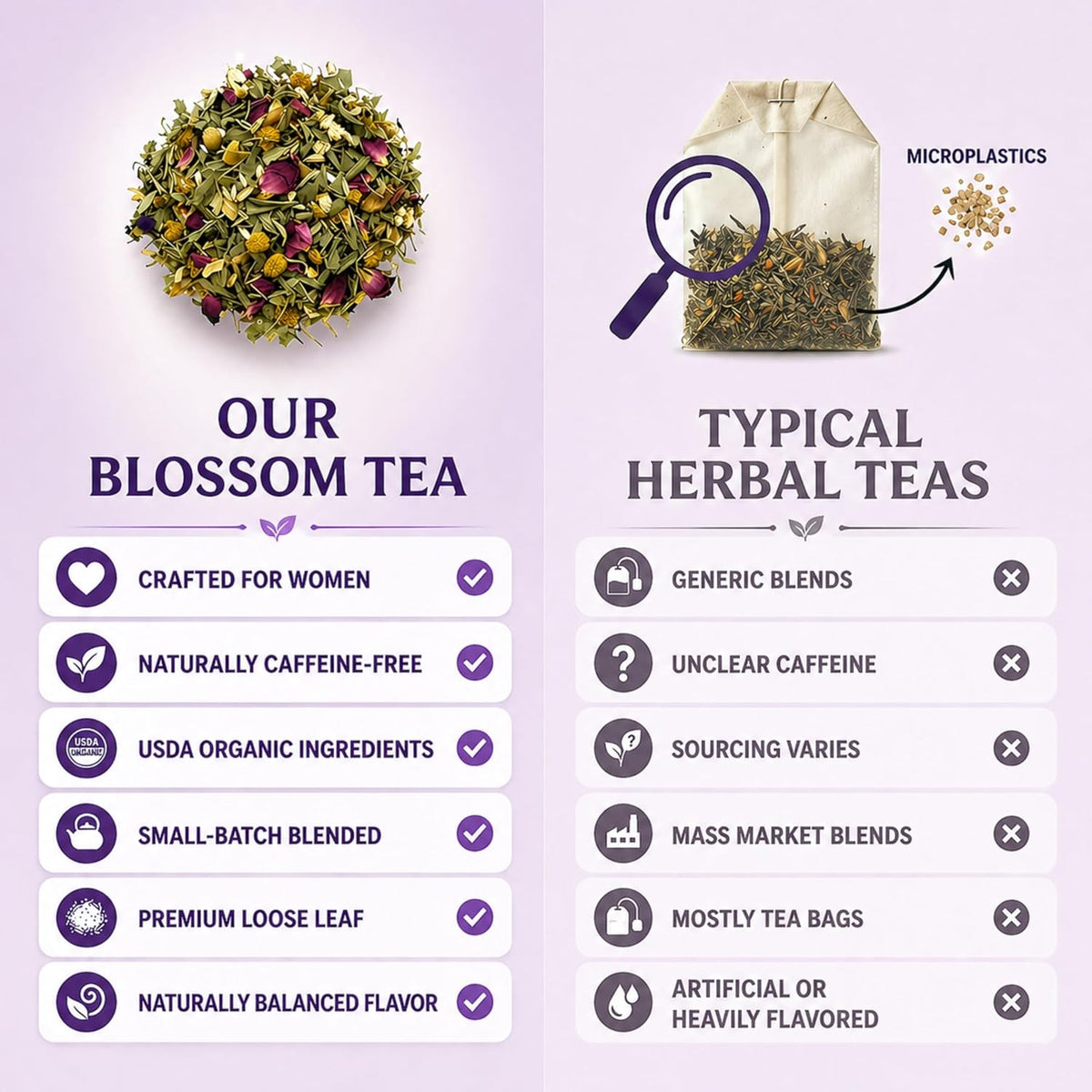 Hormone Balance Tea for Women, Organic Red Raspberry Leaf, Caffeine Free