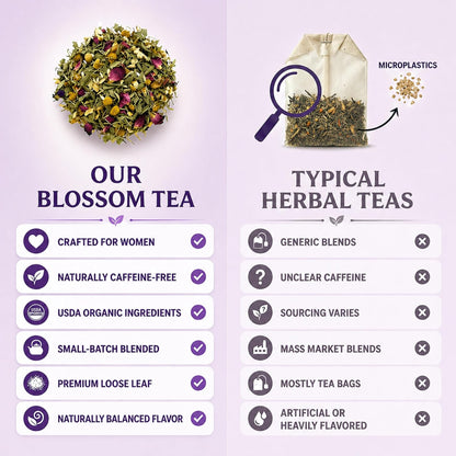Hormone Balance Tea for Women, Organic Red Raspberry Leaf, Caffeine Free