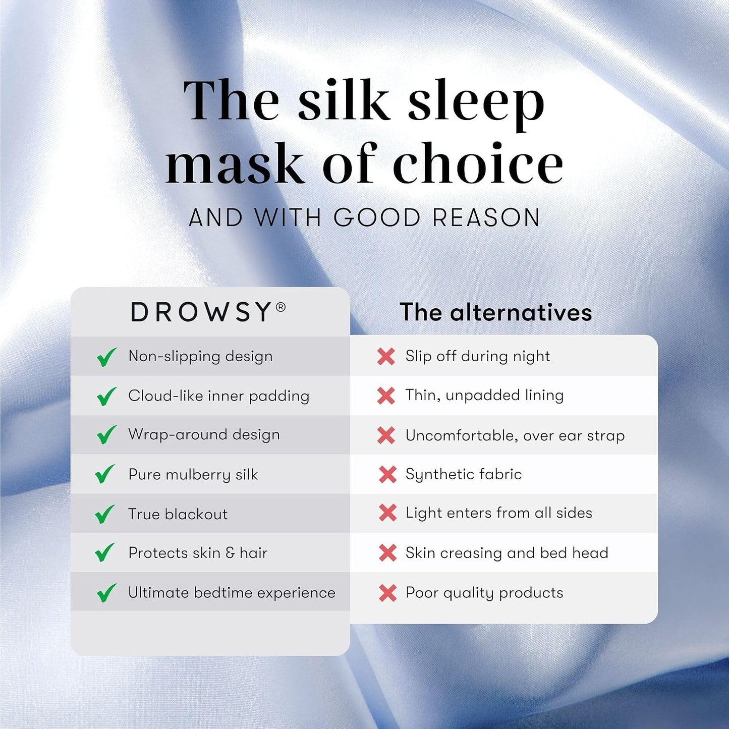 DROWSY Silk Sleep Mask - Face-Hugging, Padded Cocoon for Luxury Sleep in Total Darkness - 100% Pure Mulberry Silk (Black Jade)
