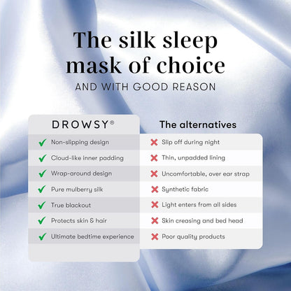 DROWSY Silk Sleep Mask - Face-Hugging, Padded Cocoon for Luxury Sleep in Total Darkness - 100% Pure Mulberry Silk (Black Jade)