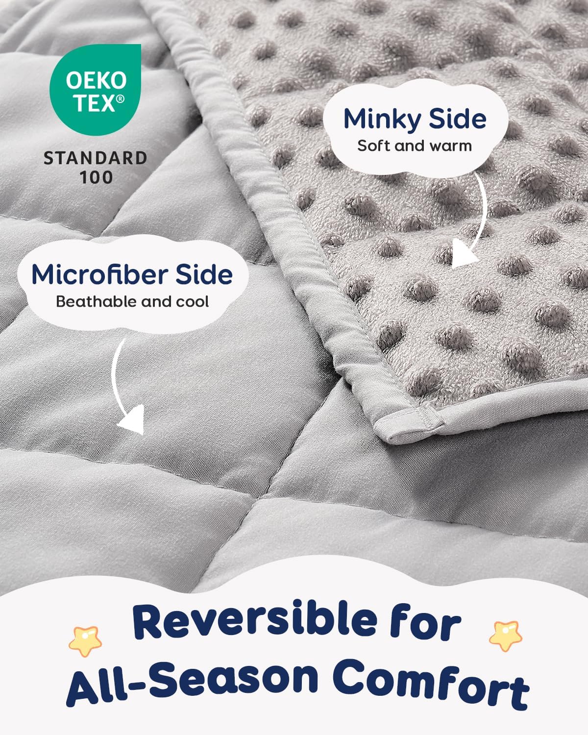 Kivik 2 lbs Weighted Lap Pad, Ultra Soft Minky Dotted Heavy Blankets Throw for Better Study Relaxing & Sleeping, Machine Washable, 20 x 30 Inches, Purple