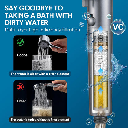 Cobbe Filtered Shower Head with Handheld, 4+1 Spray Mode Showerhead with Filters, Built-in Power Wash for Hard Water - Remove Chlorine - Reduces Dry Itchy Skin, Luxury Gray