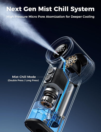 Aecooly Misting Portable Fan, Spray Cooling Handheld Fan,14.4°F Drop in 10s