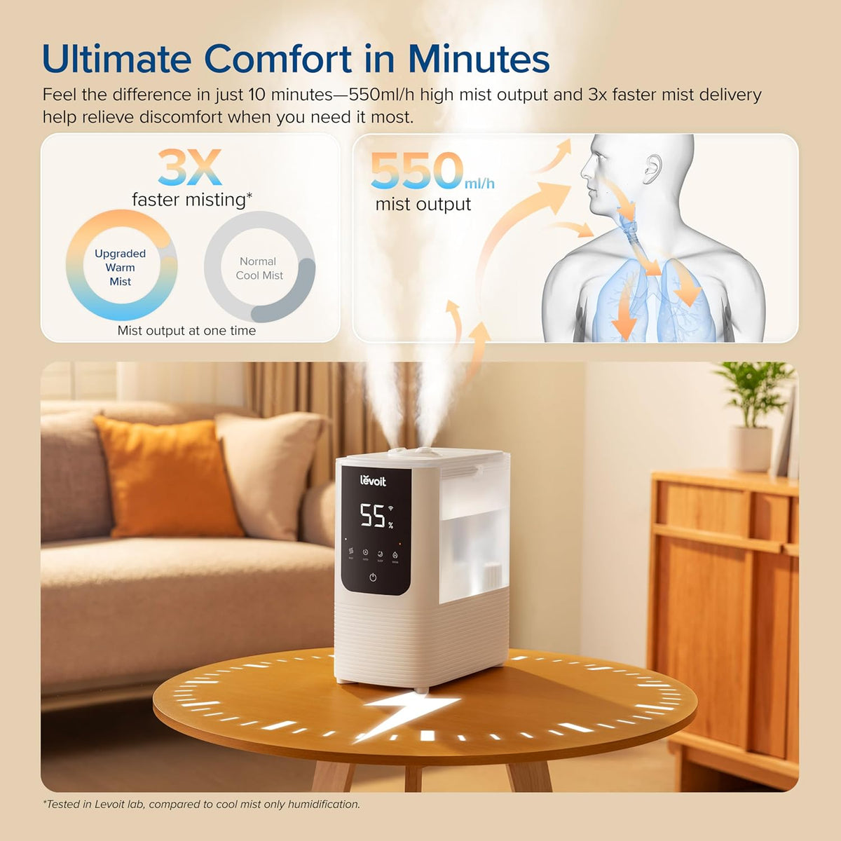 Levoit Humidifiers for Bedroom, Smart Warm and Cool Mist, Symptom Relief