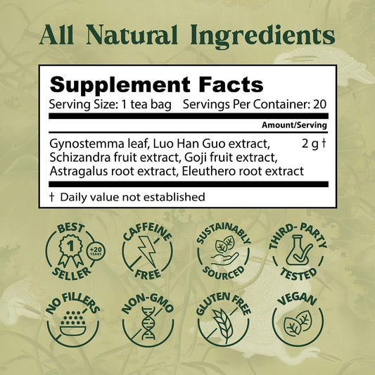 Dragon Herbs Spring Dragon Longevity Tea - Adaptogenic Gynostemma Leaf Herbal Tea Infused with Schizandra Berry, Goji Berry, Astragalus Root, Eleuthero Root, Luo Han Guo Fruit – Immune Support, Calming, Invigorating, Energy, Soothing, Digestion Support,