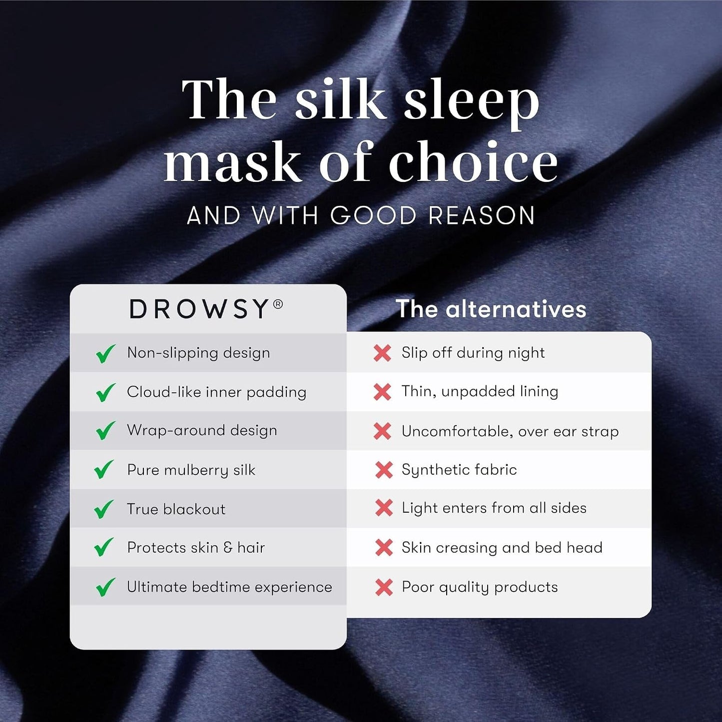 DROWSY Silk Sleep Mask - Face-Hugging, Padded Cocoon for Luxury Sleep in Total Darkness - 100% Pure Mulberry Silk (Black Jade)