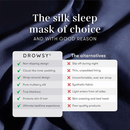 DROWSY Silk Sleep Mask - Face-Hugging, Padded Cocoon for Luxury Sleep in Total Darkness - 100% Pure Mulberry Silk (Black Jade)