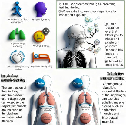 Adjustable Resistance Portable Lung Breathing Trainer | Premium Food-Grade Silicone Breath Exercise Device for Athletes, Runners & Home Fitness | Improve Respiratory Endurance & Core Strength