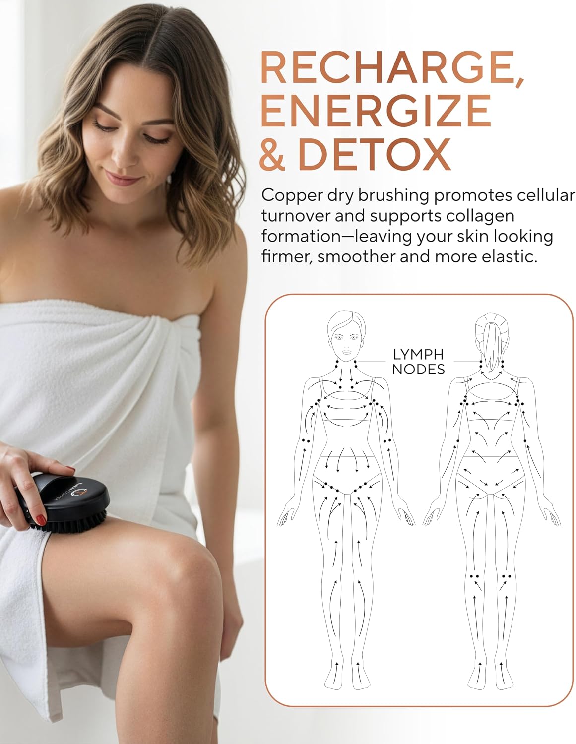 TheraCopper Copper Dry Brushing Body Brush for Lymphatic Drainage