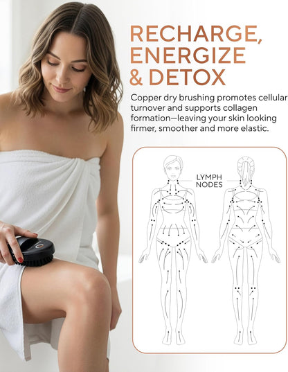 TheraCopper Copper Dry Brushing Body Brush for Lymphatic Drainage
