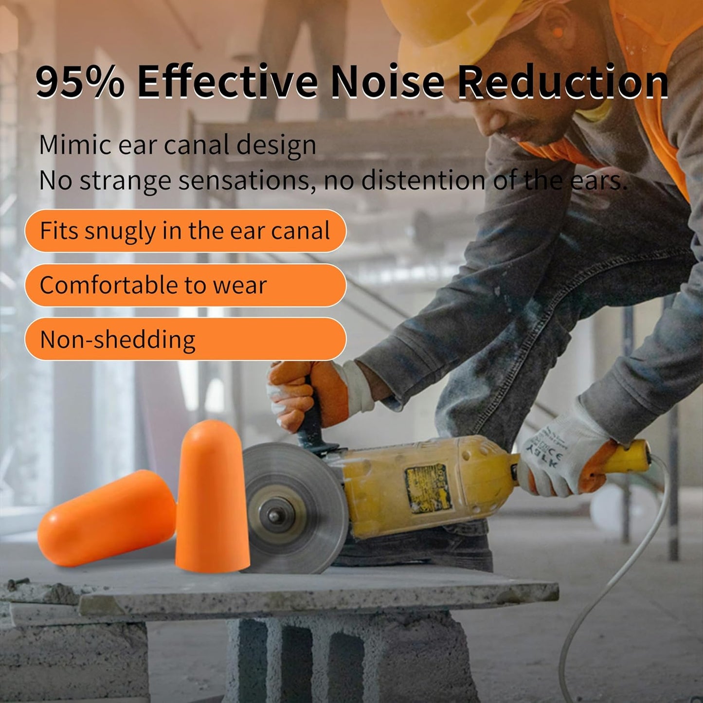 NRR 33dB Foam Ear Plugs with Cord,100 Pairs/Box，for Sleeping | Ultra-soft PU foam, fit ear canals, individually wrapped,earplugs for Construction , traveling, studying. shooting ranges