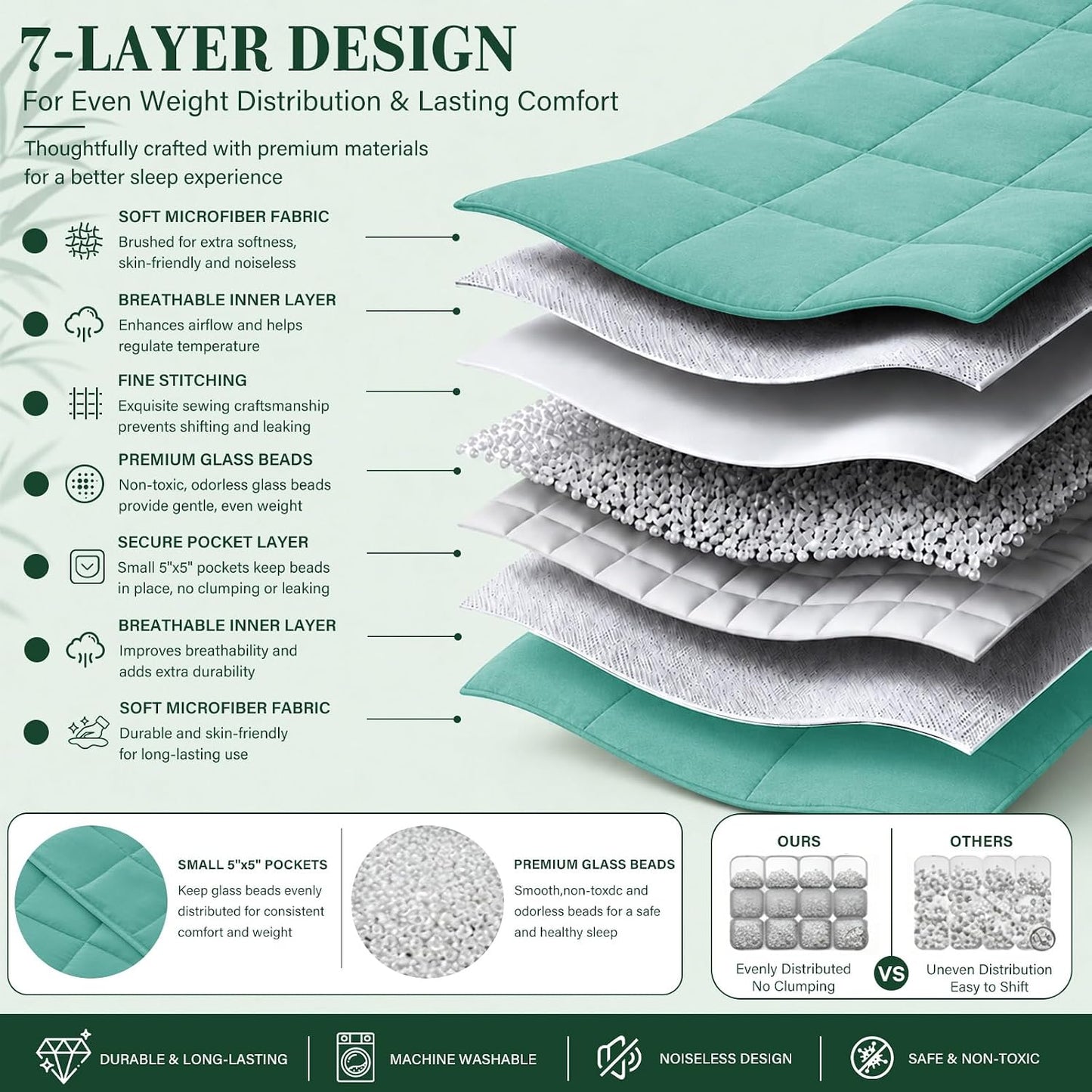 L'AGRATY Weighted Lap Pad 7lb: Small Weighted Blanket for Adults - Cooling Portable Travel Blanket for Relaxation Sleeping - Washable All-Season (29" x 24")
