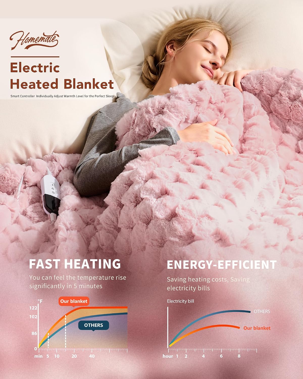 Homemate Electric Heated Blanket Twin - 62"x84" Heating Bed Blankets Throw with 10 Heating Levels 8 Hours Auto Off Fast Heating Over-Heated Protection Ultra Soft Warm Flannel ETL Certified Grey - Colors A