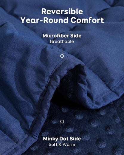 Kivik 2 lbs Weighted Lap Pad, Ultra Soft Minky Dotted Heavy Blankets Throw for Better Study Relaxing & Sleeping, Machine Washable, 20 x 30 Inches, Purple