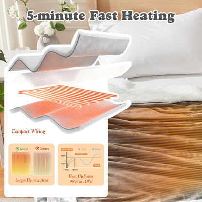 Heated Throw Blanket - Fast Heating 3D Jacquard Electric Heated Blanket, Cozy Heating Blanket with 6 Heating Settings & 4 Hours Auto-Off, Machine Washable, 50"x60", London Grey