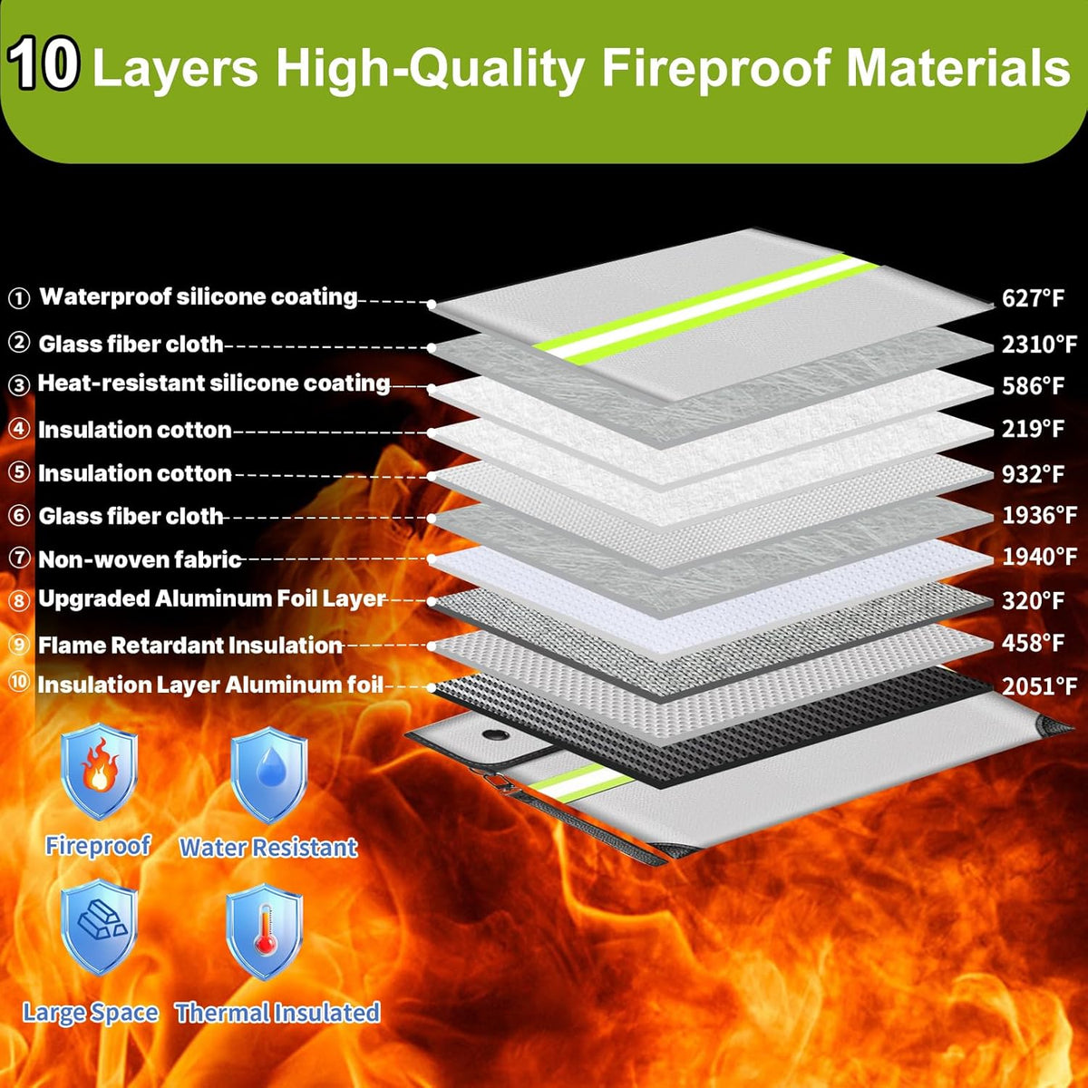 Upgraded Fireproof Money Bag,10 Layers of Heat Insulated Materials 6500°F
