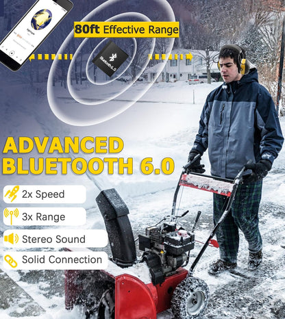 PROHEAR 037 Bluetooth 6.0 Hearing Protection Headphones with Rechargeable 1500mAh Battery, 30dB SNR Safety Noise Reduction Ear Muffs 120H Playtime for Mowing, Workshops, Snowblowing - Black
