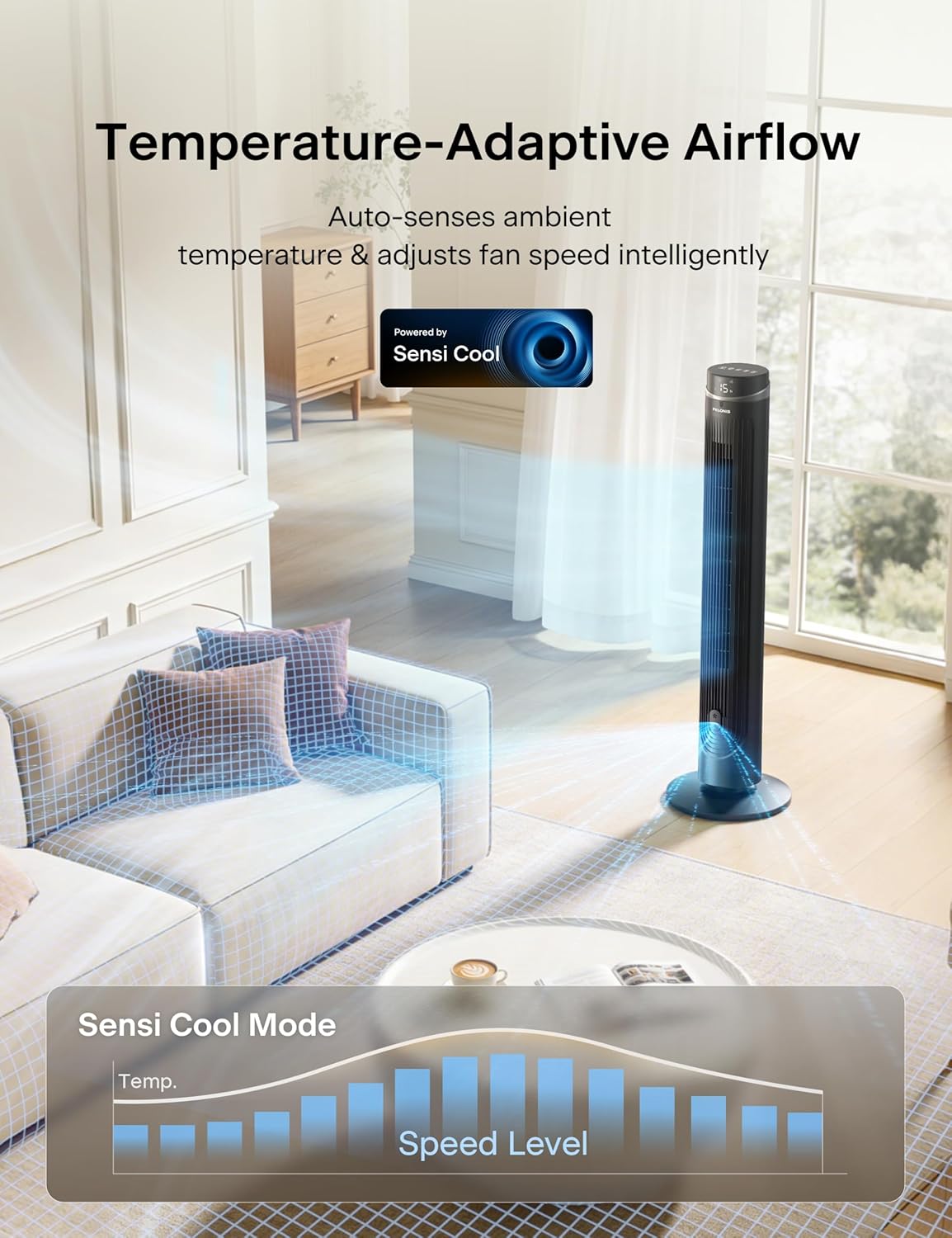PELONIS 40 inch Bladeless Tower Fan for Bedroom, Standing Fan with Remote Control, 26ft/s, 90° Oscillation, 3 Speed Settings, 27dB, 3 Modes, 15-Hour Timer, LED Display, Fan that Blows Cold Air, White