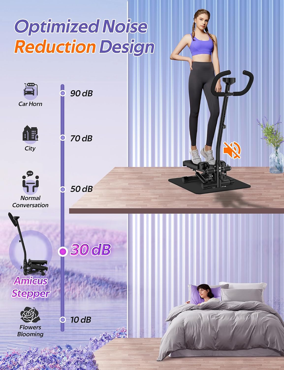 Amicus Mini Stepper with Handlebar for Exercise, Stair Stepper with Resistance Band, Hydraulic Fitness Stepper Machine for Home, 330lbs Weight Capacity