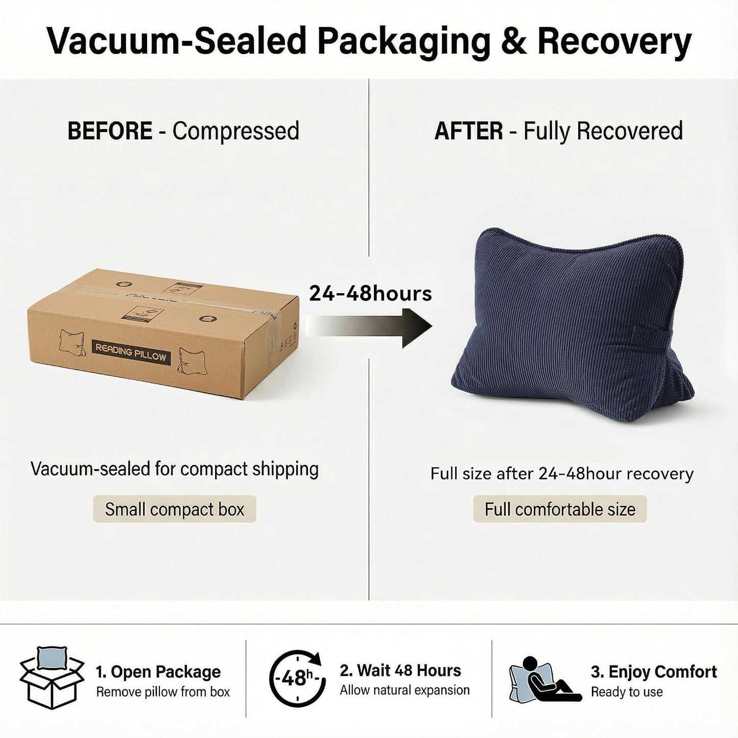 Pat. Pend. Corduroy Lumbar Support Back Pillow for Watching TV, Reading & Gaming, Ergonomic Triangle Support Cushion for Sofa, Armchair & Bed Sitting, Removable Washable Cover, Beige Gray