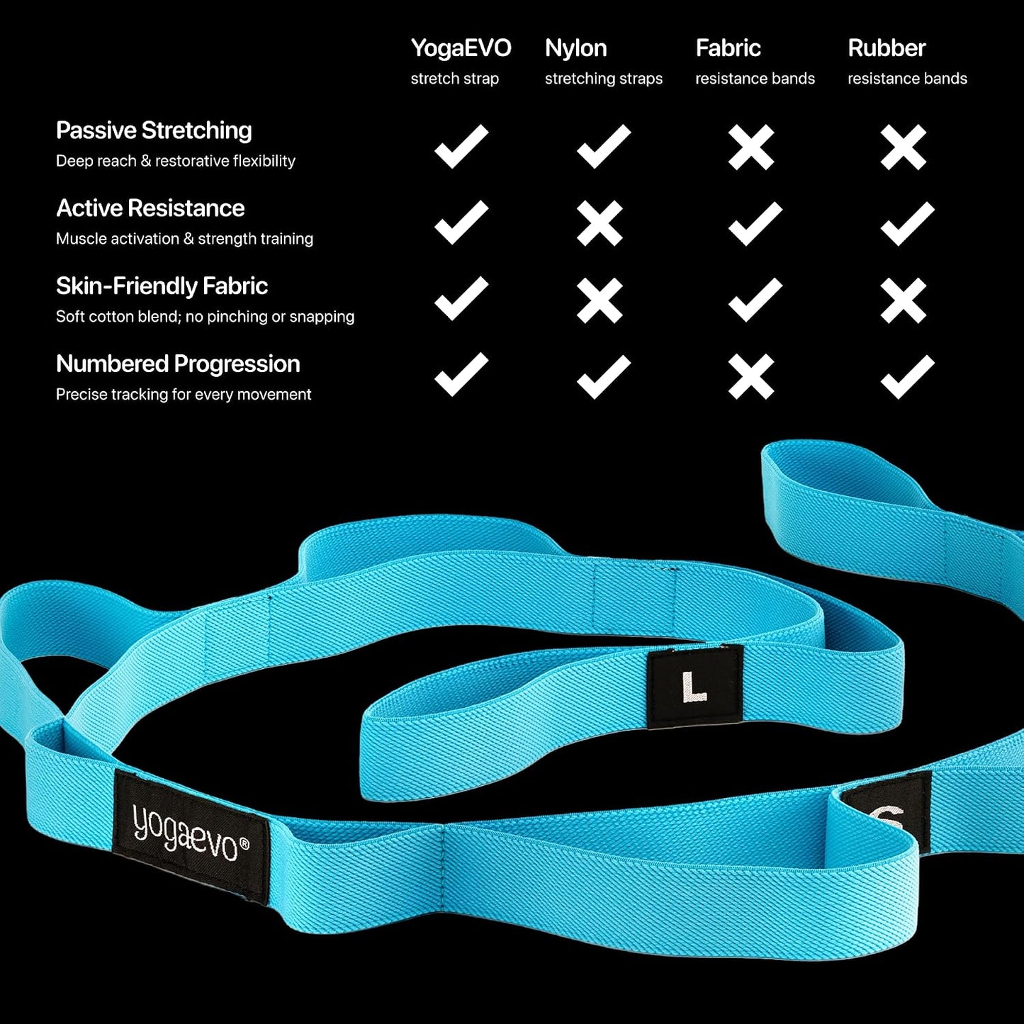 YogaEVO Stretching Strap with Loops for Physical Therapy — Yoga Strap & Resistance Band in One — Flexibility & Back Recovery — HD Video Routines Included