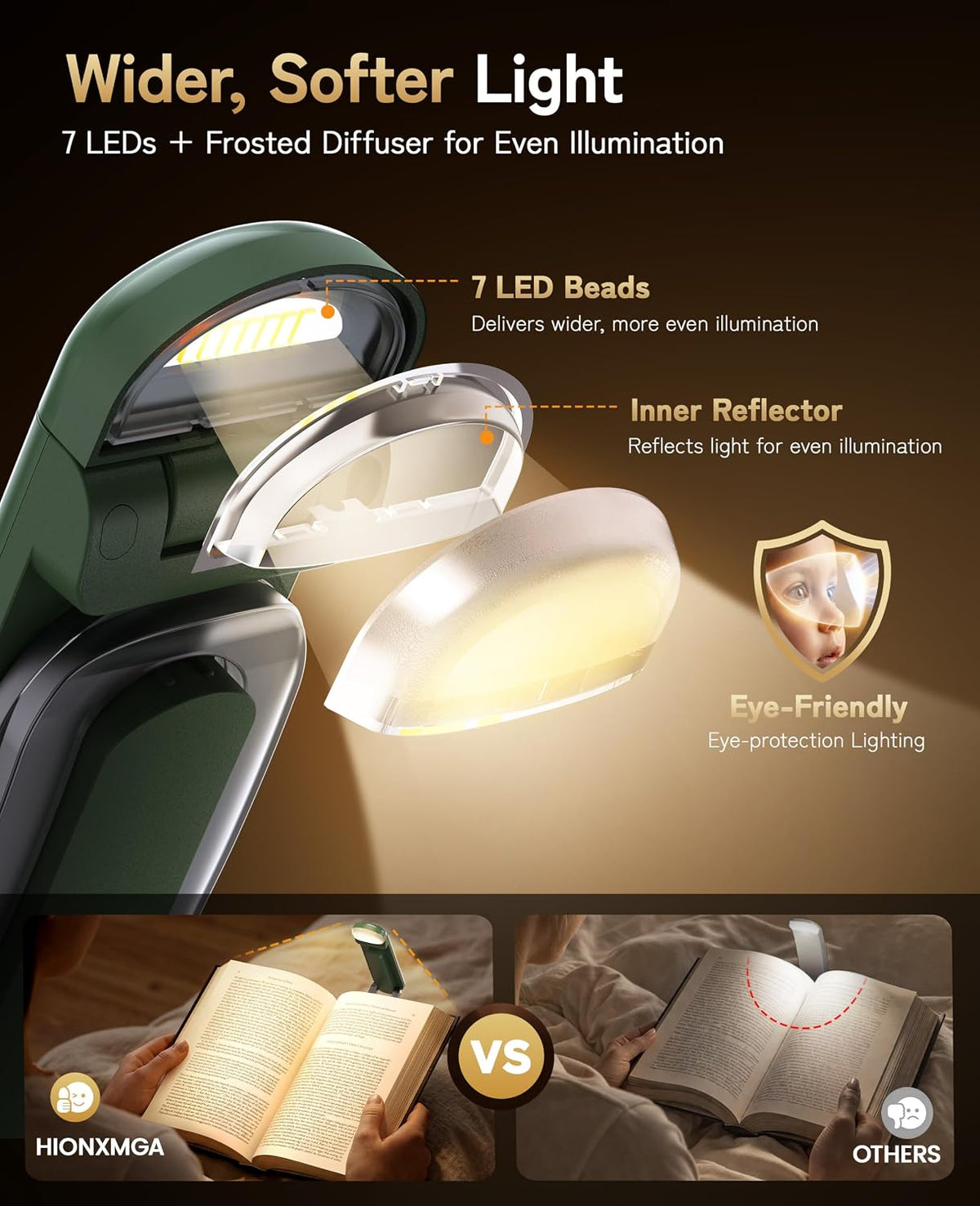 HIONXMGA Rechargeable Book Light,Clip-On Reading Light for Books in Bed