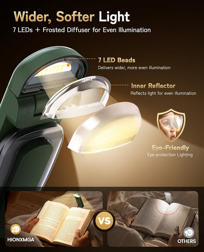 HIONXMGA Rechargeable Book Light,Clip-On Reading Light for Books in Bed