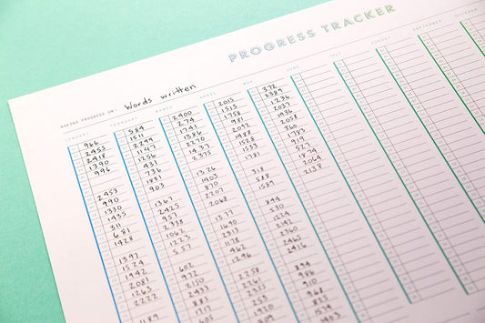 Habit Tracker Progress Poster by Free Period Press - 11”x17” - Yearly Atomic Habits Tracker for Goals and Projects